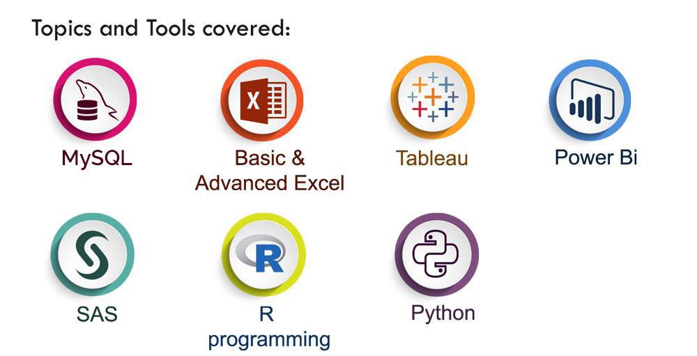 Tools covered in Data Analyst course - ExcelR
