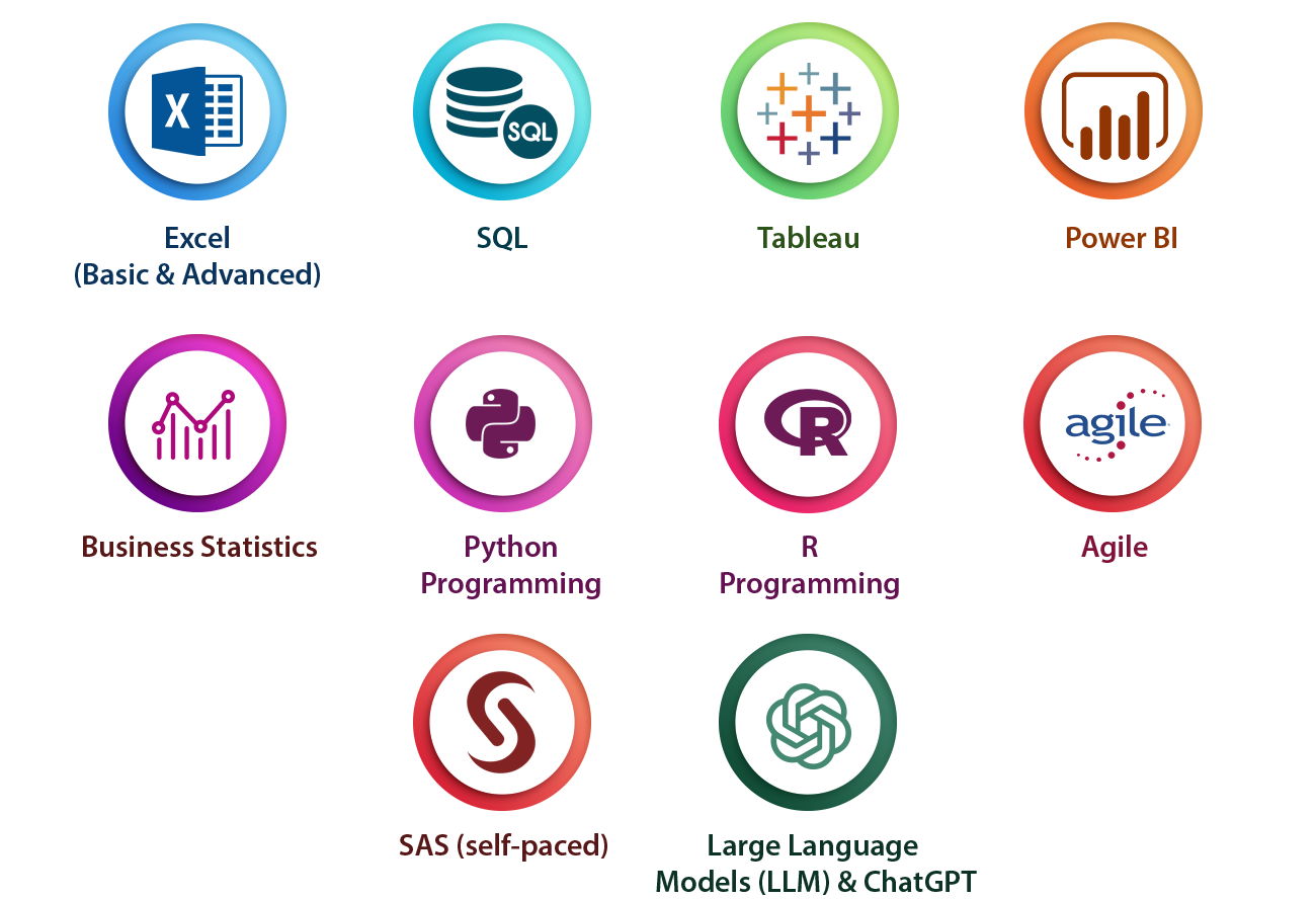 Tools covered in Data Analyst course - ExcelR