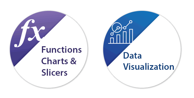 Skills covered in Data Analytics - ExcelR