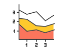 excelr data science assignment answers